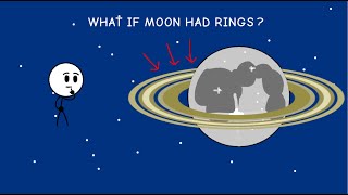 What If Moon Had Rings? Super Funny Planetary Animation for Kids!
