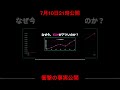 爆上げXLMの真実。ステラルーメンは5ドルは確実か？リップル超えの上昇