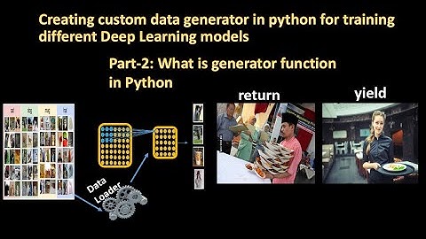What is generator function | Custom data generator in python for different deep models Pt-2
