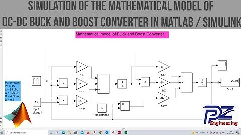 Simulation of DC-DC Buck and Boost Converter using mathematical model in MATLAB/Simulink