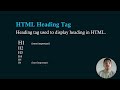 Heading in HTML #html #coding #webdevelopment #programming