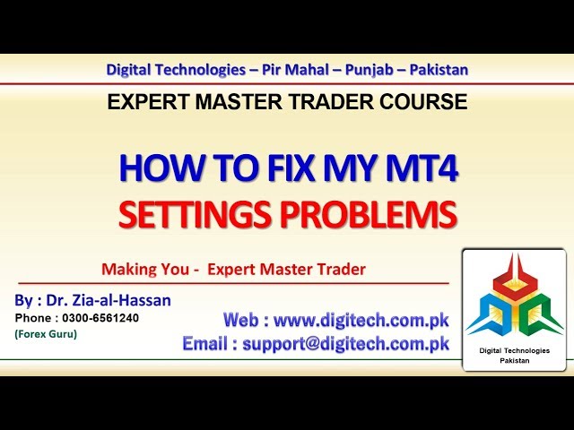 How To Fix My MT4 Settings Problems In Urdu Hindi - Free Advance Forex Training Course