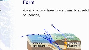 Chapter 9, Section 1 Lecture Notes