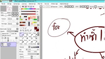 04 if, if-else, nested-if statement : คำสั่ง if, if-else, nested-if