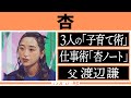 インタビュアー林修【杏】パリ・東京 ２拠点生活の家事育児に林修も感服！黒柳徹子・戸田恵子が語る素顔