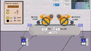 PLC Dual compressor