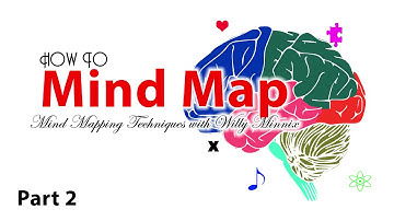 Mind Mapping Techniques part 2