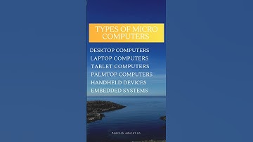 Types of Micro computer!