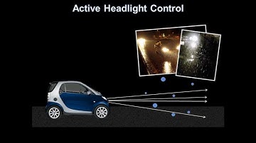 Smart Headlights