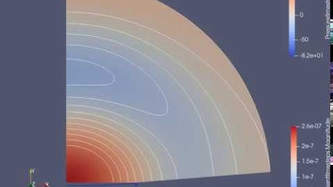 FEM simulation of a CMUT in collapse mode (sparselizard.org)