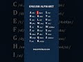 English Alphabet