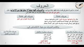 الحروف..إعراب ثابت لكل الحروف في اللغة العربية..تأسيس نحو من الصفر إبتسام_أبوالقاسم