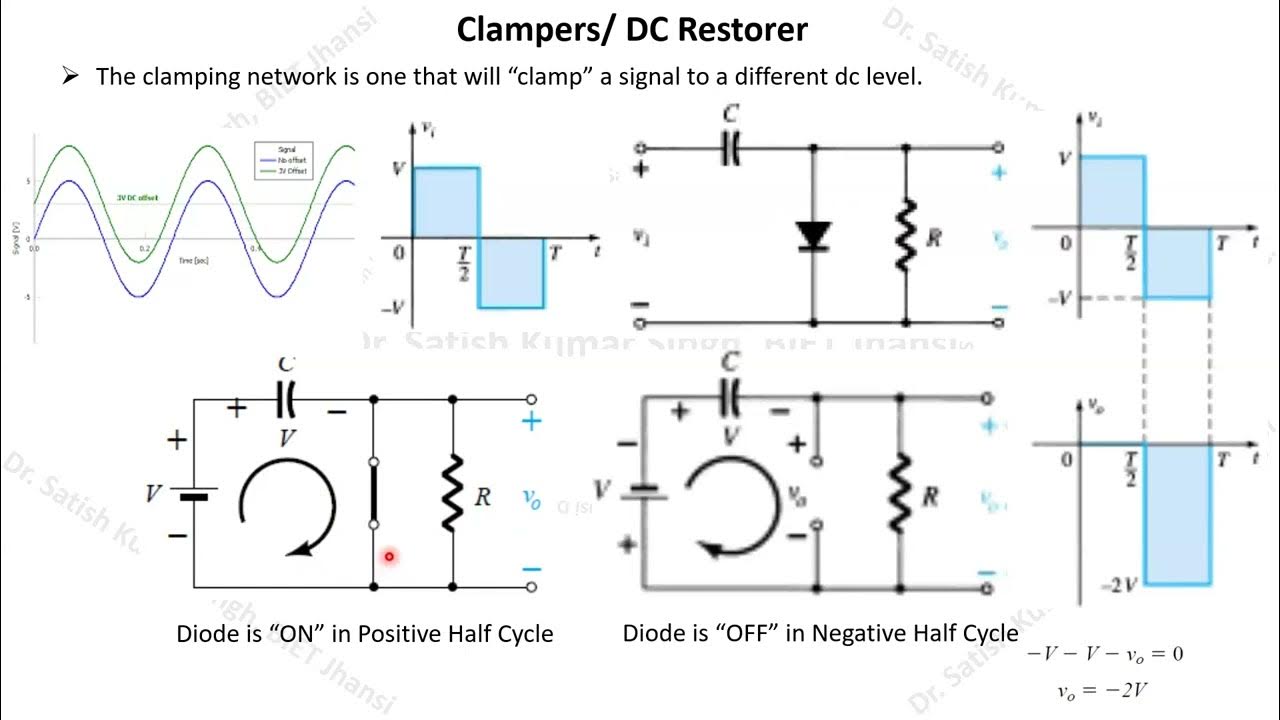 EDC Lab Diode Clamper Circuit DC Restorer Using MultiSim YouTube