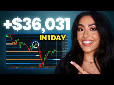 How I Made $36,031 In One Day Trading Options + Bookmap Breakdown