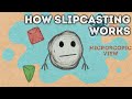 How slipcasting works  tiki technical tuesday 49