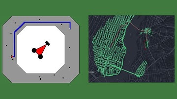 Simulating a Self-Driving Car : Path Finding | A* Algorithm