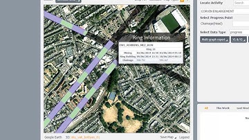 Real Time Tunnel Monitoring System