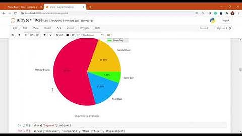 business analytics  task - the sparks foundation