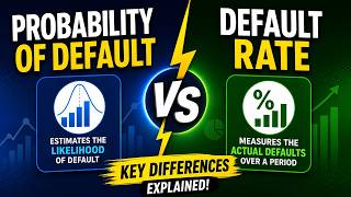 Probability of Default vs Default Rate | Key Differences Explained
