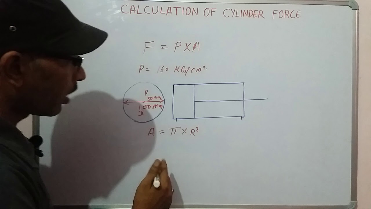 Episode 25 Force Calculations of hydraulic cylinder in hindi YouTube