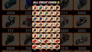 indian bike cheat code 💥 Indian bike driving 3d cheat code || Indian bike number 🤯 game cheat code