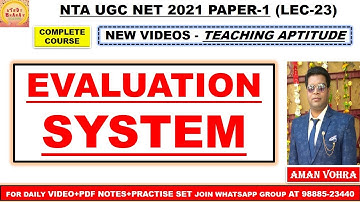 Evaluation system Lec 23  Teaching Aptitude ugc net 2021