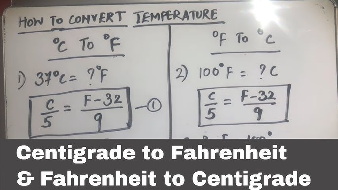 Converting Celsius to Fahrenheit - The Quick and Dirty Way - my