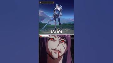 Rating Benedetta Skins 🥷🏻 #mobilelegends #mlbb