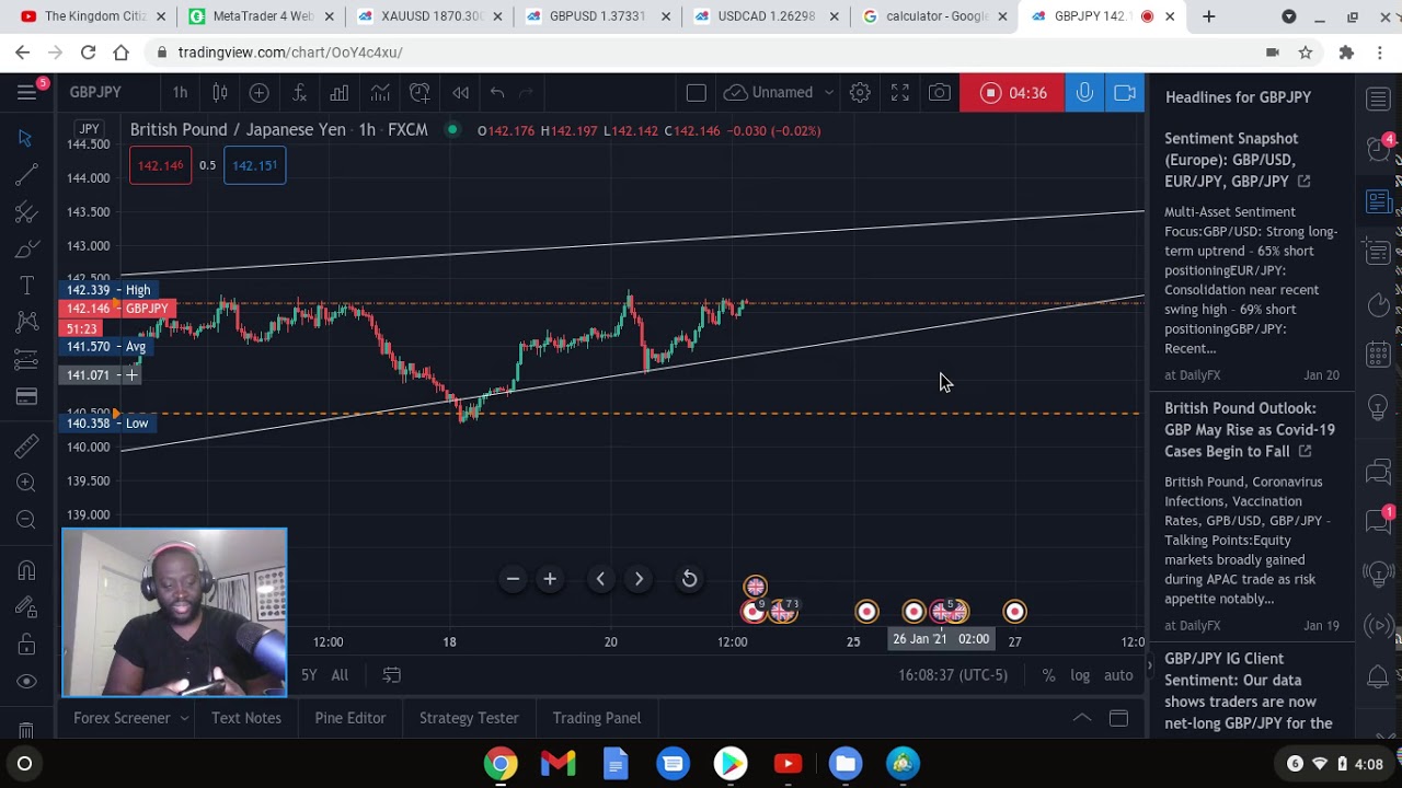 GBPJPY PERFECT ENTRY WITH MY ALERT SYSTEM
