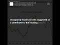Choose One: Housing Is Either Shelter or Just Another Bubble Asset