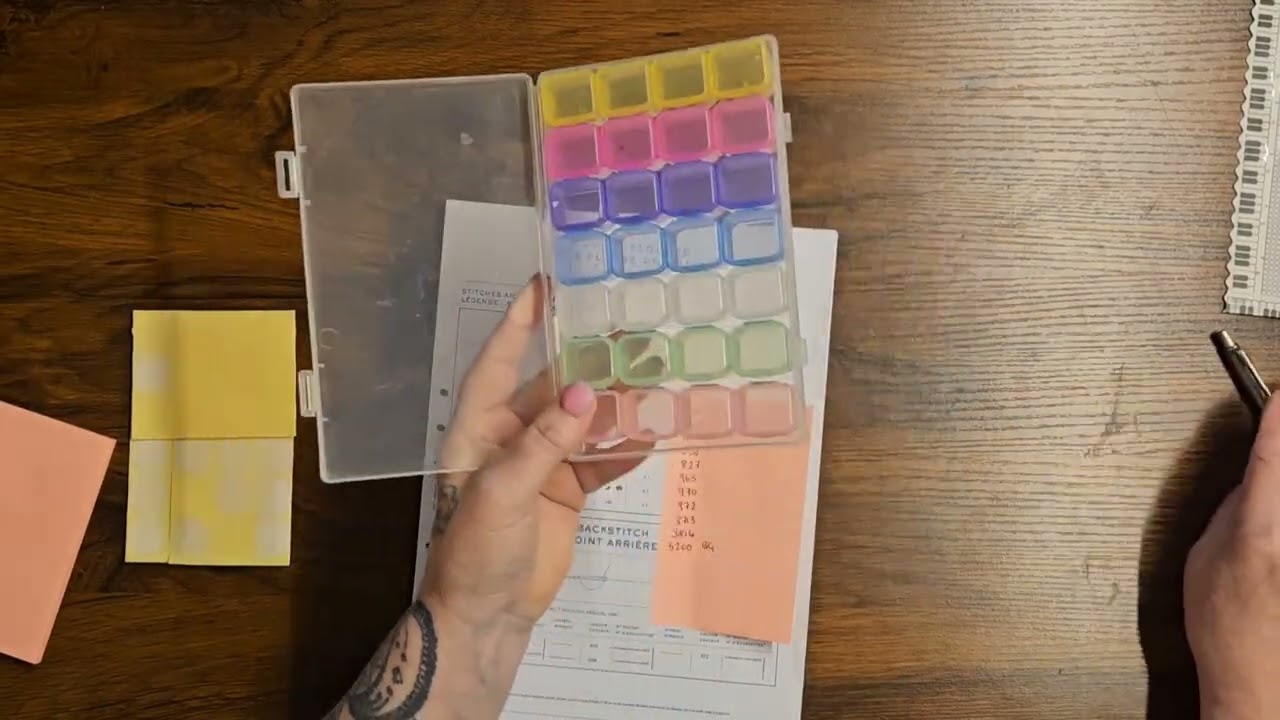 Prep. Kitting up a new mini conversion 