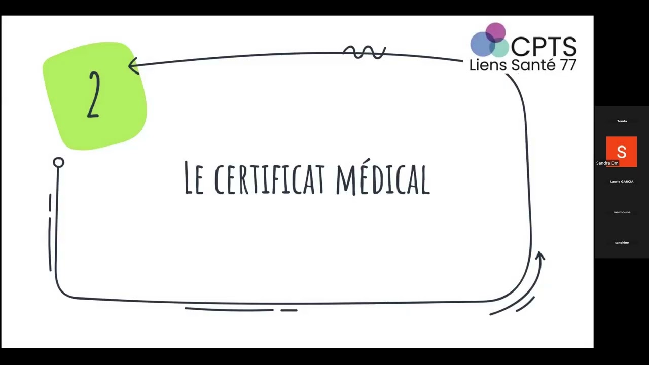 Webinaire : le certificat médical du dossier MDPH