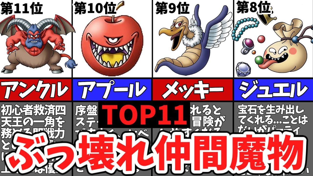Top 11 Cheat-Level Monsters] Ranking of Overpowered Monster