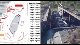 China Surrounds Taiwan with Massive Military Drills, Russia Launches Tactical Nuclear Exercises