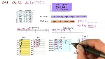 Rob Quiz Soluion 3 Quiz Solution - Georgia Tech - HPCA: Part 3