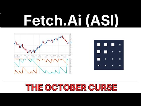 Video preview for FET - The October CURSE | Fetch.Ai FET Price Prediction