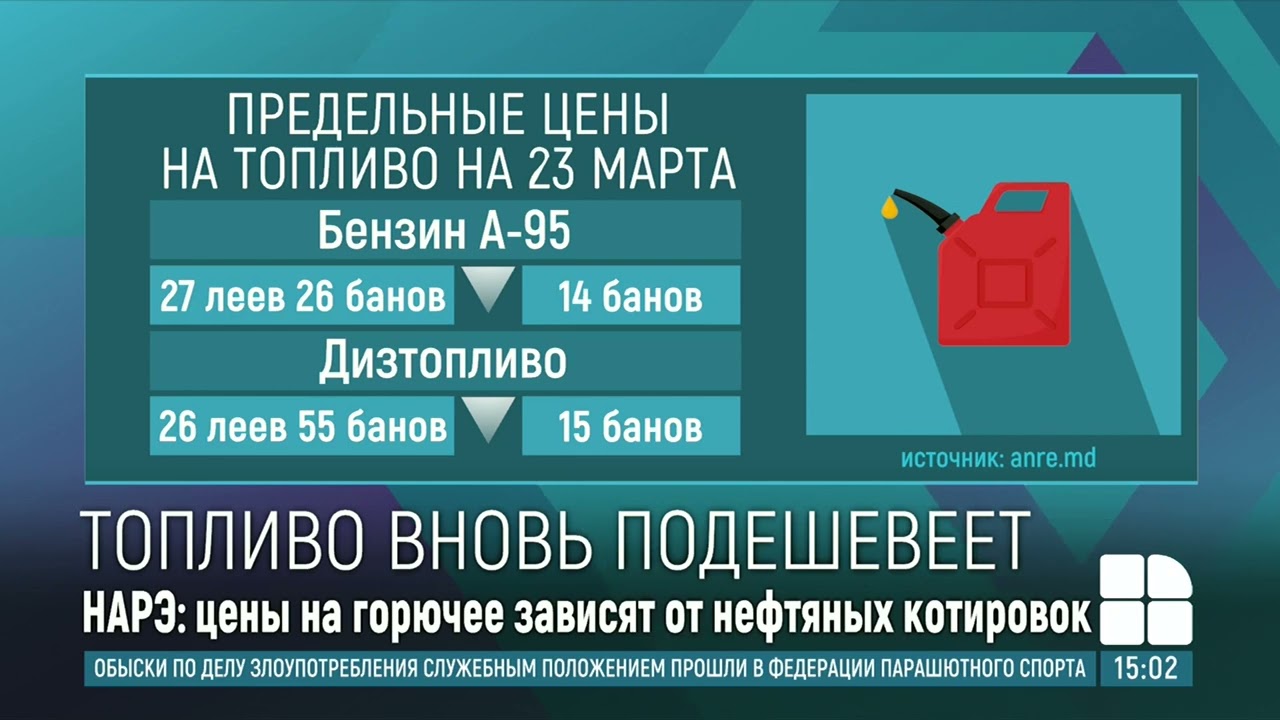 Бензин и дизельное топливо продолжают дешеветь - YouTube