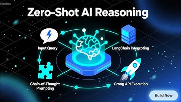 Zero-Shot AI Reasoning EXPLAINED! 🚀 Build Step-by-Step Problem Solver with LangChain & Groq API