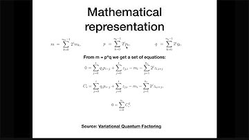 Variational Quantum Factoring:  Open Source Research Project
