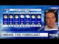 Inside the Forecast: September 19, 2026 AM Edition