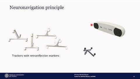 OHBM 2025 | Educational Course | How to Use MRI to Optimize Brain Stimulation | Part 4