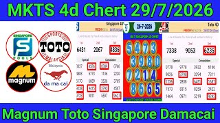 Carta Ramalan 4d  29-7-2026 Magnum Toto Singapore Damacai 4d Chert Today - MKT 4d Chert