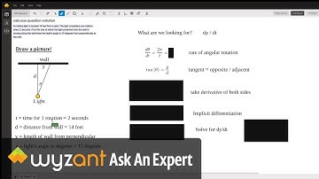 Rotating light on wall related rates and implicit differentiation problem