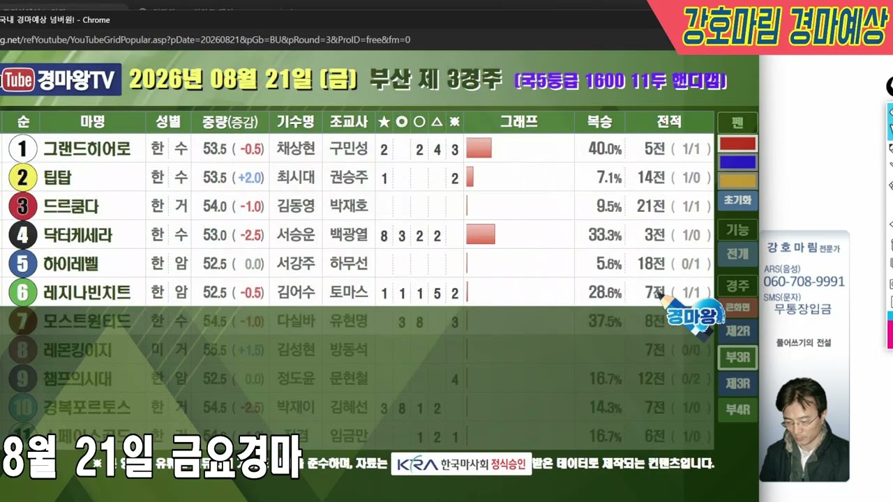 2026 년 8 월 21 일 금요경마예상