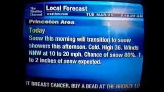 Weather Star XL Bluefield/Princeton, WV 3/25/2014 8:48 AM ET