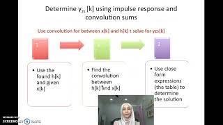Digital Signal Processing - Convolution Sum