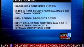 Report: Rise in MI child abuse, neglect