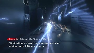 Are You Ready for The Future with xFusion? Let