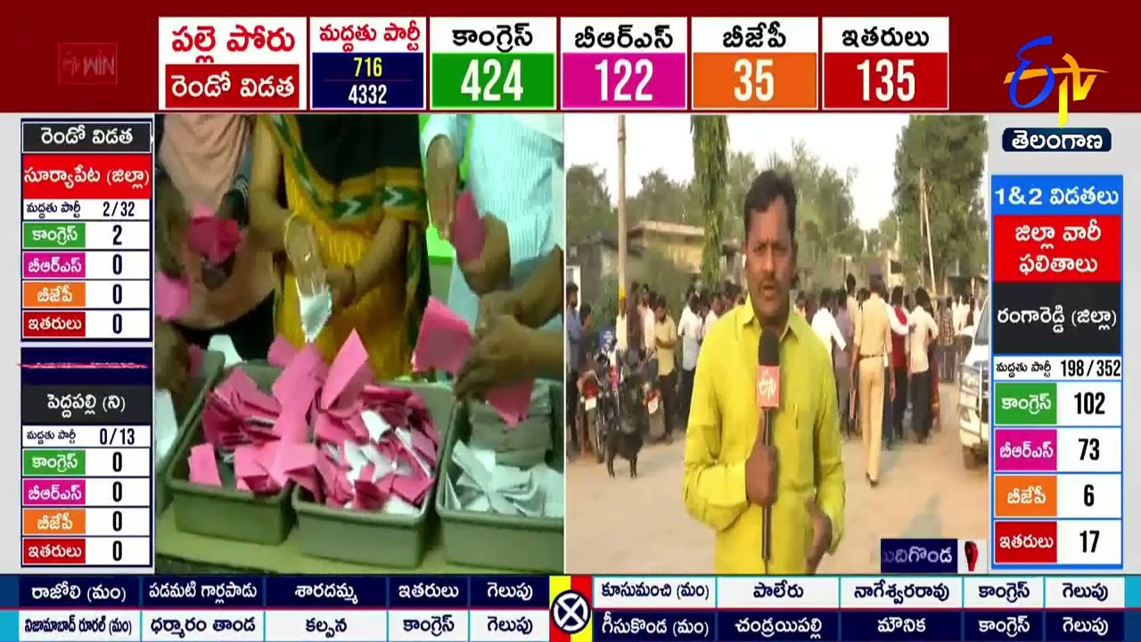 Khammam District Votes Counting Updates | ఉమ్మడి ఖమ్మం జిల్లాలో కొనసాగుతున్న ఓట్ల లెక్కింపు
