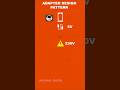 Master Adapter Design Pattern! #java #software #designpatterns #coding #programming #adapter #code